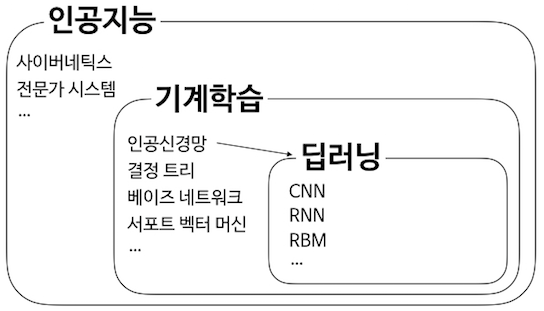 인공지능.png