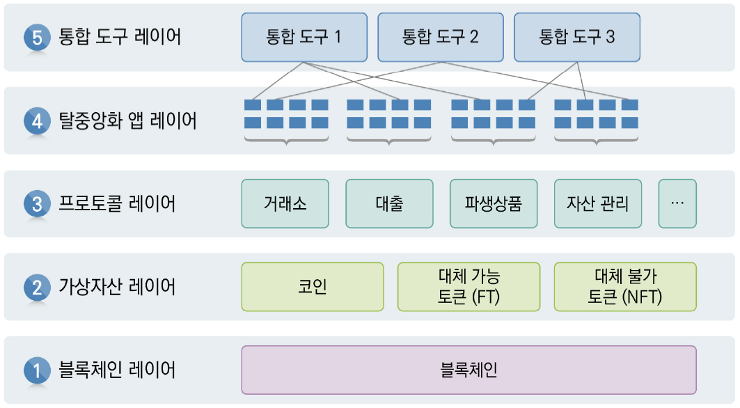 600x600픽셀