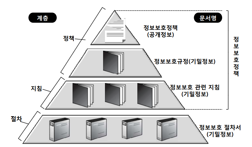 400x400픽셀