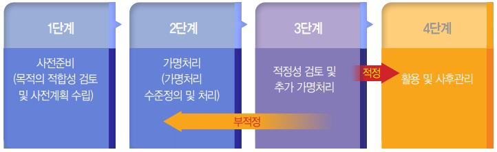 600x600픽셀