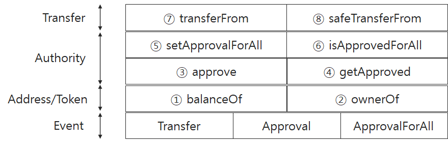 700x700픽셀