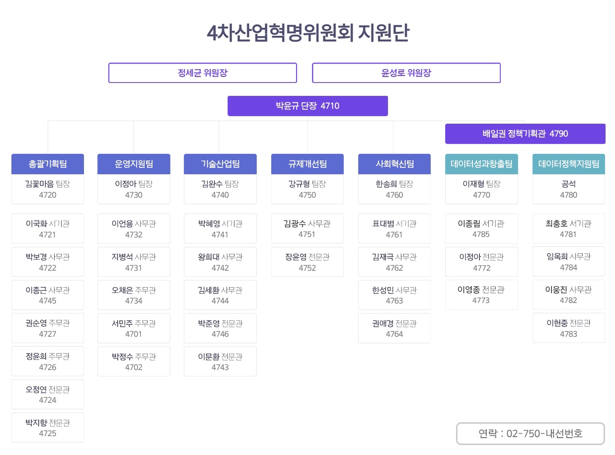 700x700픽셀