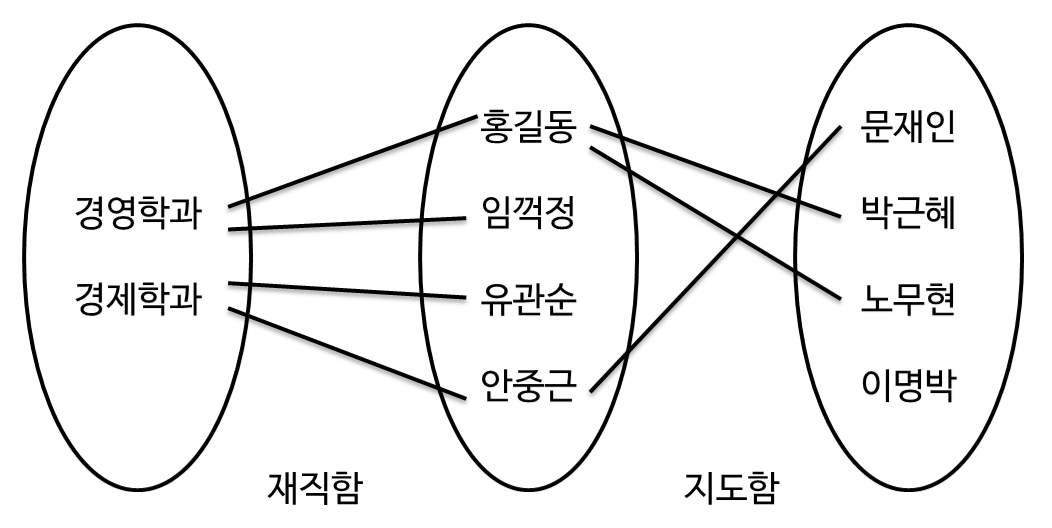 연결함정 균열 함정 개요도.png