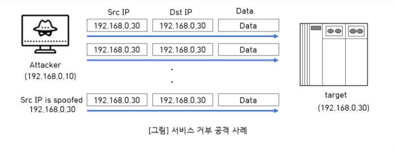 500x500픽셀