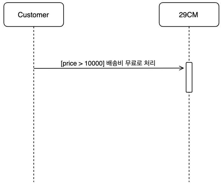 500x500픽셀