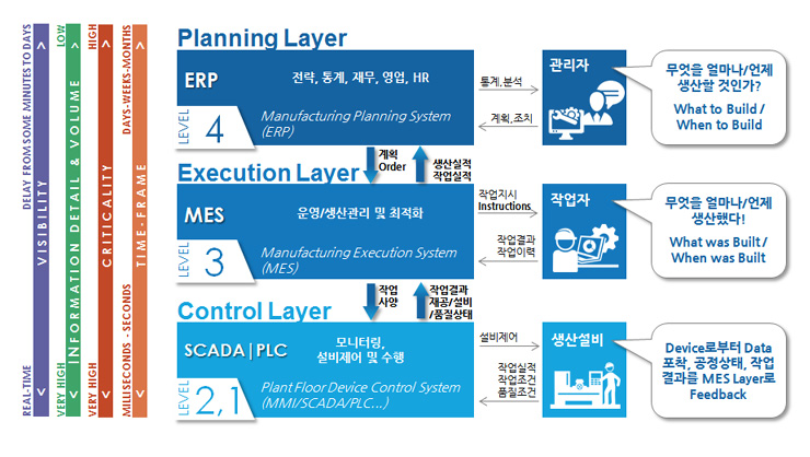 600x600픽셀