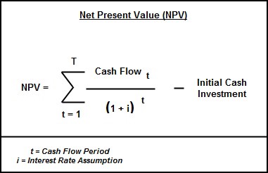 NPV.jpg