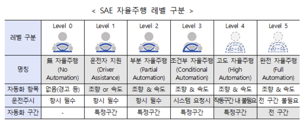 562.667x562.667픽셀