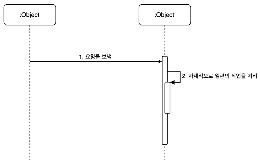 650x650픽셀