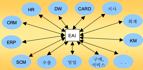 350x350픽셀