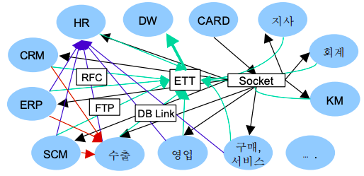 350x350픽셀