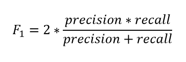 F1 Score.png