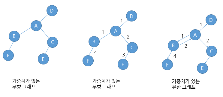 그래프.png