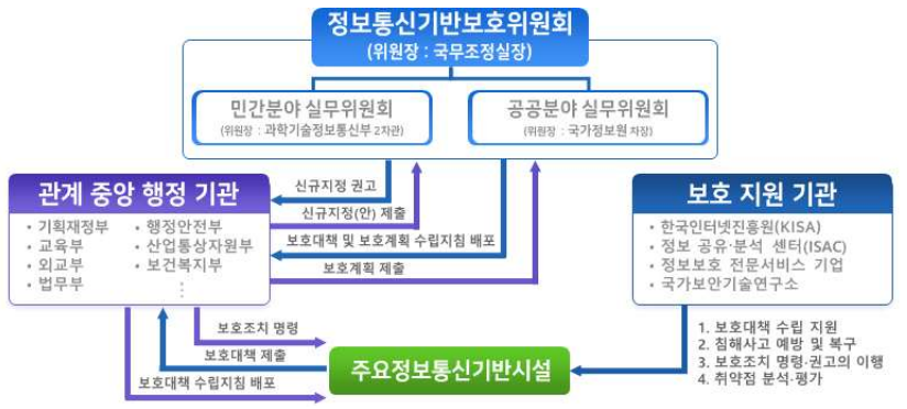 824x824픽셀