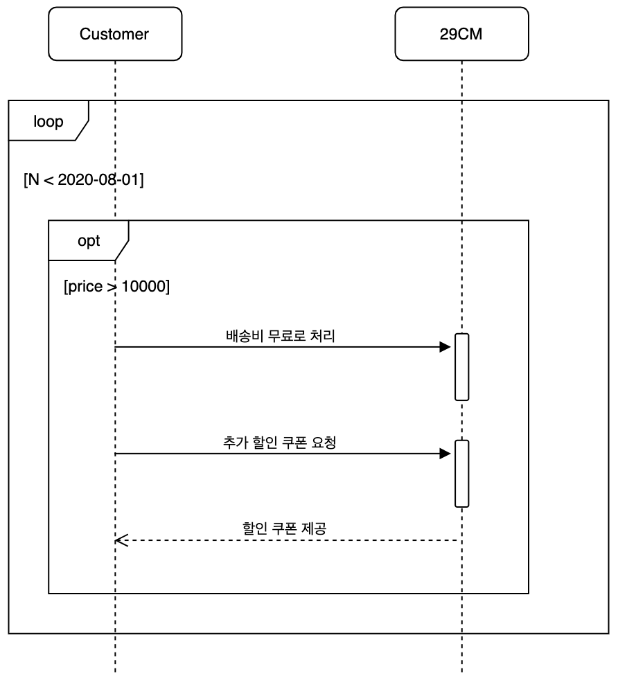 657x657픽셀