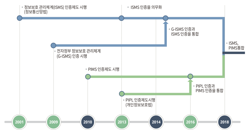 750x750픽셀