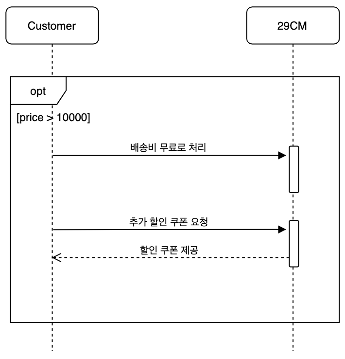 520x520픽셀