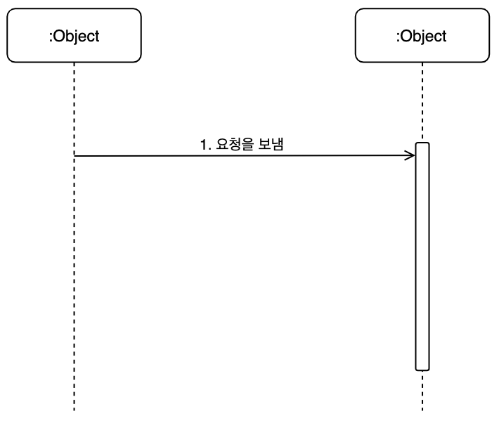 500x500픽셀